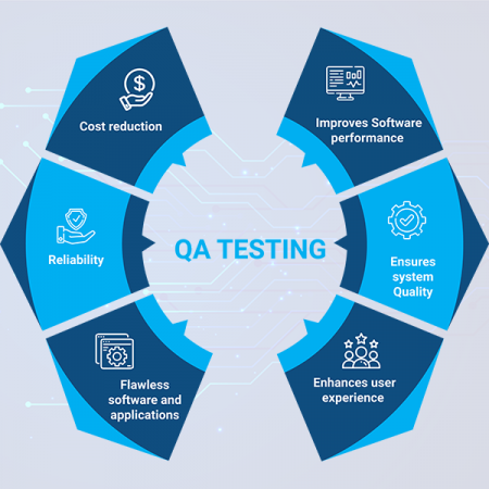 QA_TESTING1