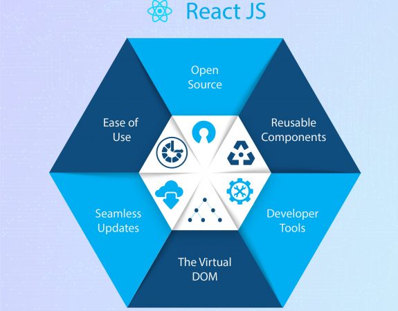 react_js